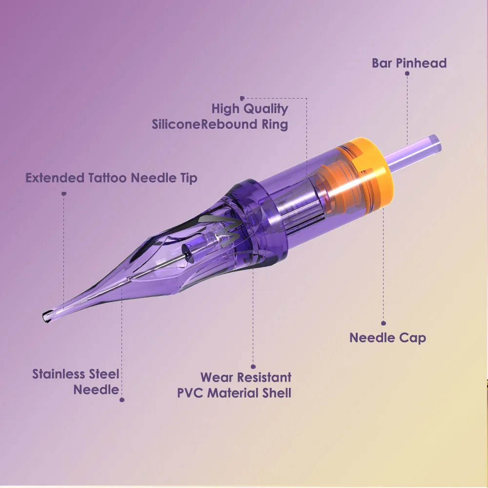 MEIART Needle Cartridge Anatomy